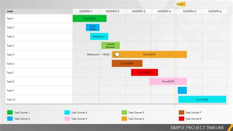 Project Timeline Powerpoint Template Project Planning Within Project Schedule T | Hot Sex Picture