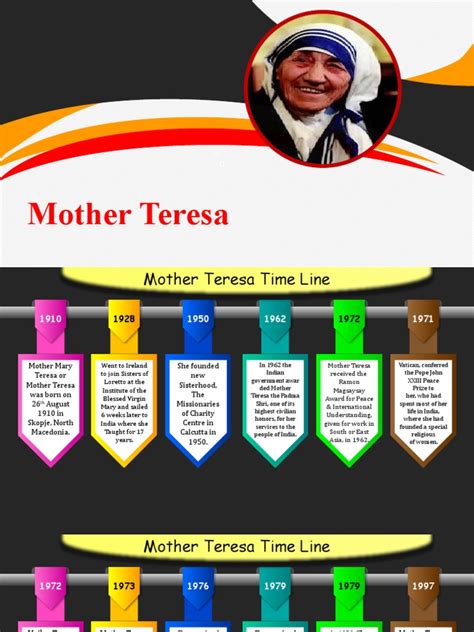 Mother Teresa | PDF | Mother Teresa | Catholic Church