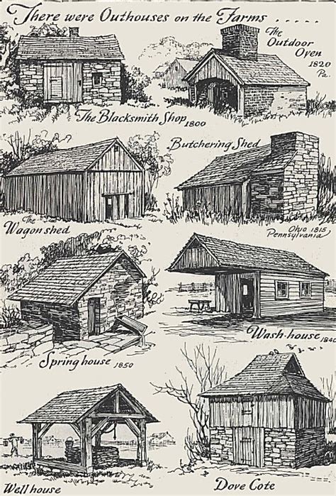 Early Outbuildings on Farms