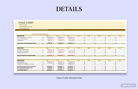 Free 3 Years Financial Projections Template - Google Sheets, Excel | Template.net