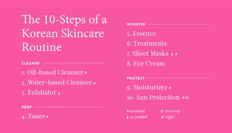 Korean Skincare Routine Day And Night - Beauty & Health