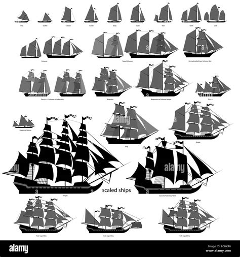 Types Of Sailing Ships