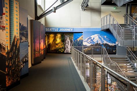 The Best Museums in Seattle: A Helpful Guide