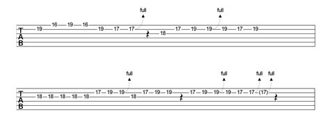 Shape Of You Guitar Chords For Beginners - Sheet and Chords Collection