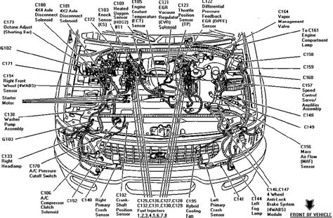 8 Ford Focus Engine Compartment Diagram | Ford focus engine, Ford focus, Ford