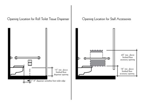 Ada Bathroom Toilet Paper Holder Requirements - Artcomcrea