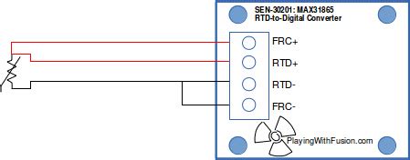 Pt100 Thermocouple Wiring Diagram - Wiring Diagram