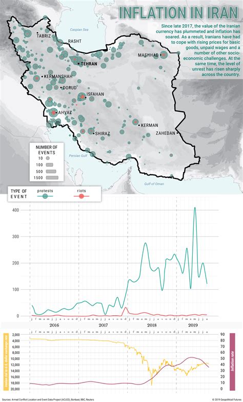 Inflation in Iran - Geopolitical Futures