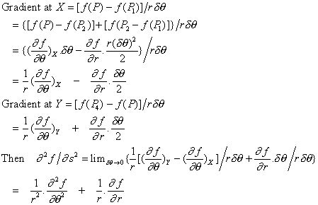 What Is A Laplacian Operator