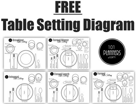 Table Setting Diagram Printable