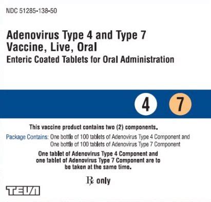 Adenovirus Vaccine - VAXOPEDIA