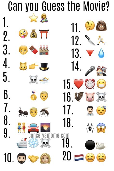 Here are some popular movies made of emojis can you figure out what they are? #brainteaser # ...