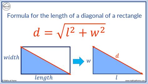 How to Find the Diagonal of a Rectangle – mathsathome.com