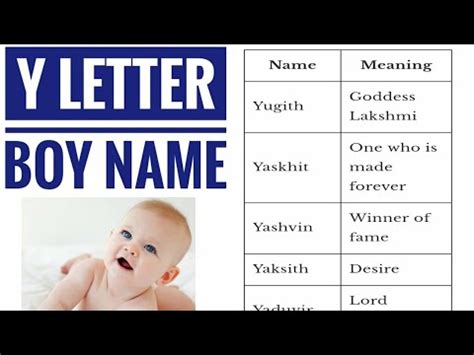 Y Letter Baby Boy Name | Baby boy name starting with Y Letter - YouTube