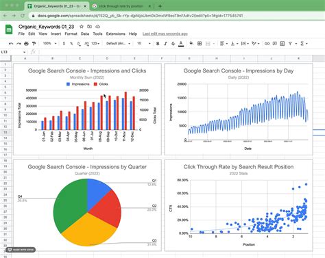 How to Graph on Google Sheets - Superchart