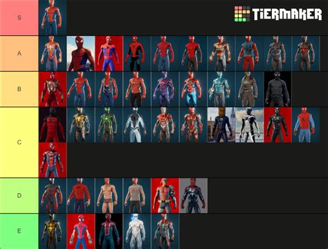 Spider Man Ps4 All Suits / This video guide will help showcase all of them, along with ...