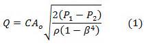 Discharge Coefficient