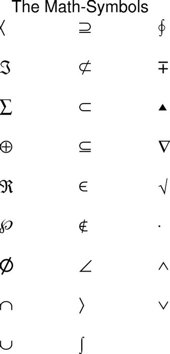 NCL Graphics: Equations