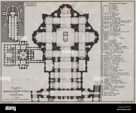 St Peter's Basilica Map