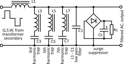 35+ square wave generator block diagram - CandaceLiyla