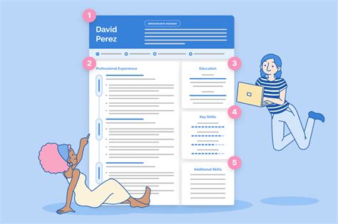 Resume Format Outline | Free Resume Templates