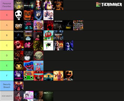 Indie Horror Games Tier List (Community Rankings) - TierMaker