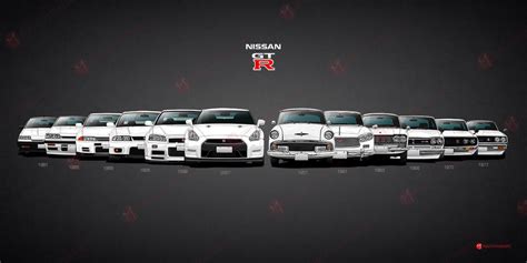 History GTR by MauricioMassami on DeviantArt