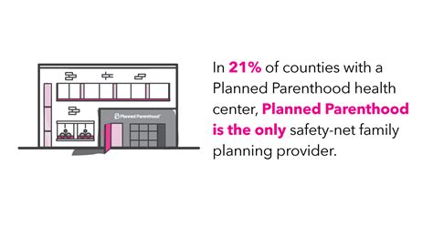 Planned Parenthood Logo Vector at Vectorified.com | Collection of Planned Parenthood Logo Vector ...