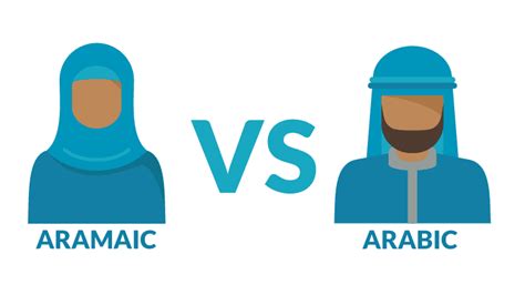 Difference Between Hebrew And Arabic