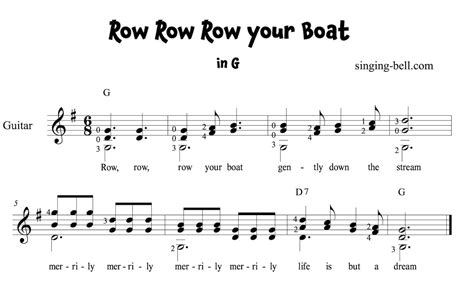 Row Row Row your Boat - Guitar Chords Tabs Sheet Music PDF