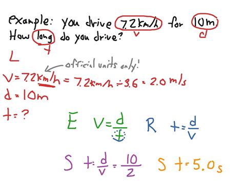 ShowMe - solving word problems