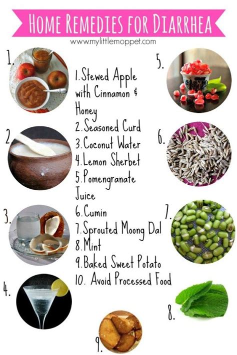 Home remedies for Diarrhea | Home remedies for diarrhea, Diarrhea ...