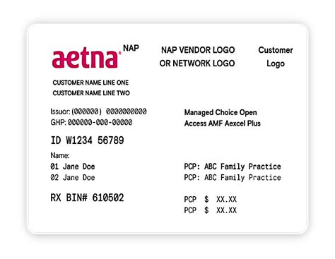 What is rx bin on aetna insurance card? - [Answer Found]