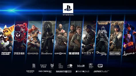 Querem mais! PlayStation Studios poderá aumentar em breve - Hospicio Nerd