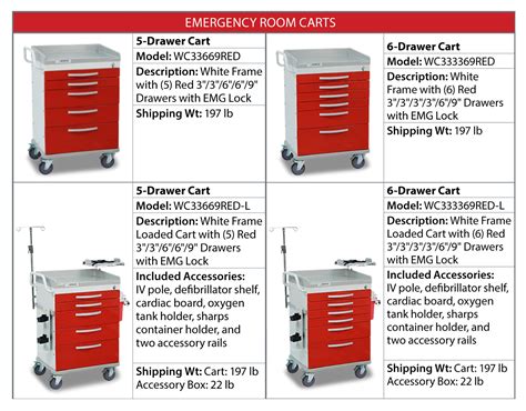 MS Emergency Cart Detecto RC366-L W/ Drawer Divider – Berovan