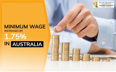 Minimum Wage in Australia 2020 - 2021 - Award Wages