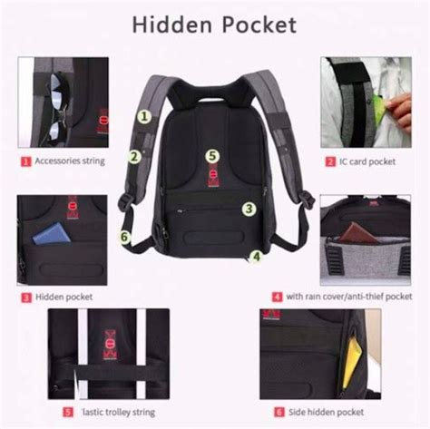 Top 10 Best Backpacks with Hidden Compartments • 2021 Guide