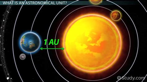 EarthSky | What is an astronomical unit?