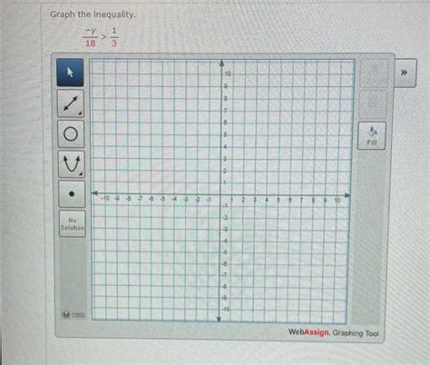 Graph the inequality. y≤2x−3Graph the inequality. | Chegg.com