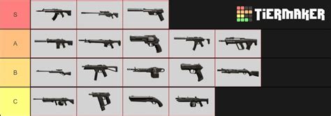 Best Gun in Valorant: Weapon Tier List - zilliongamer