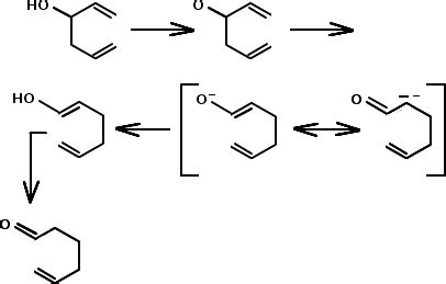 Cope Rearrangement - organic reaction mechanisms