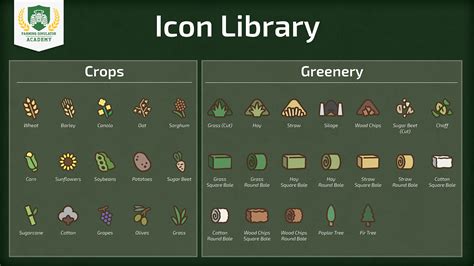 Farming Simulator 22 Crop Symbols Fs22 Crops Icons | Images and Photos ...