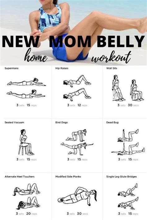 Diastasis Recti Exercises Printable