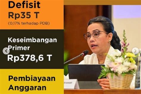 Gaji PNS 2024 Naik Berapa Persen? Ini Rincian Gaji dan Tunjangan ASN ...