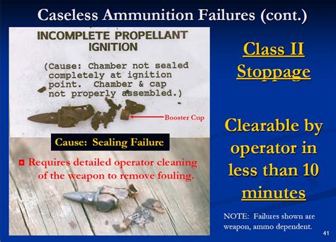 Caseless Ammunition Overview – Forgotten Weapons