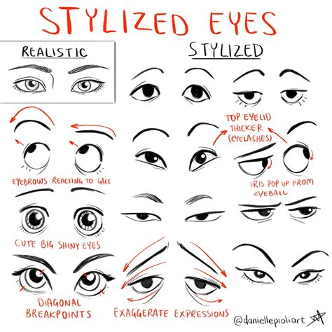 Stylized Eyes | Eye art, Eye drawing, Realistic eye drawing