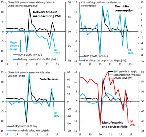 Emerging Market Risks And US Economic Landings (EEM) | Seeking Alpha