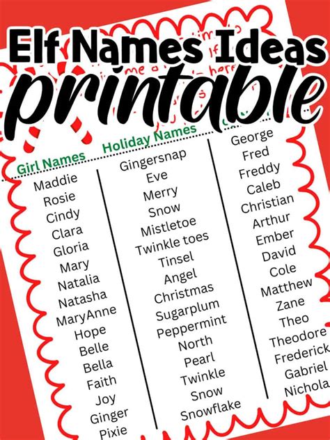 How to Name Your Elf on the Shelf + Elf Name Ideas Printable List