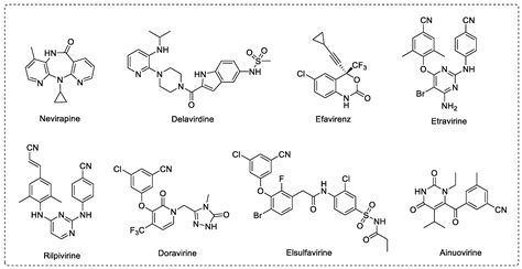 Viruses | Free Full-Text | Structure-Based Discovery and Characterization of a Preclinical Drug ...