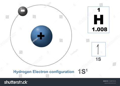 39,881 Atomic Mass Images, Stock Photos & Vectors | Shutterstock